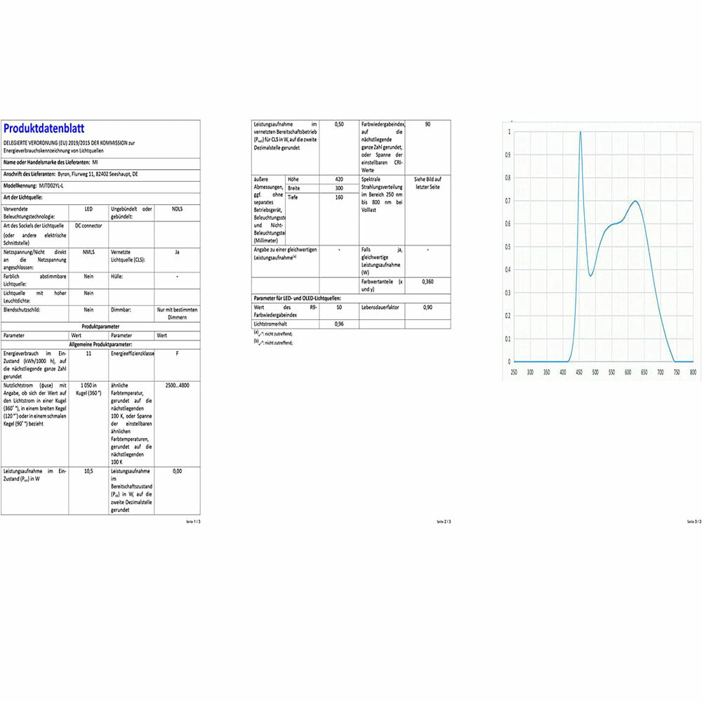 Untitled 1RJK Untitled 1RJK